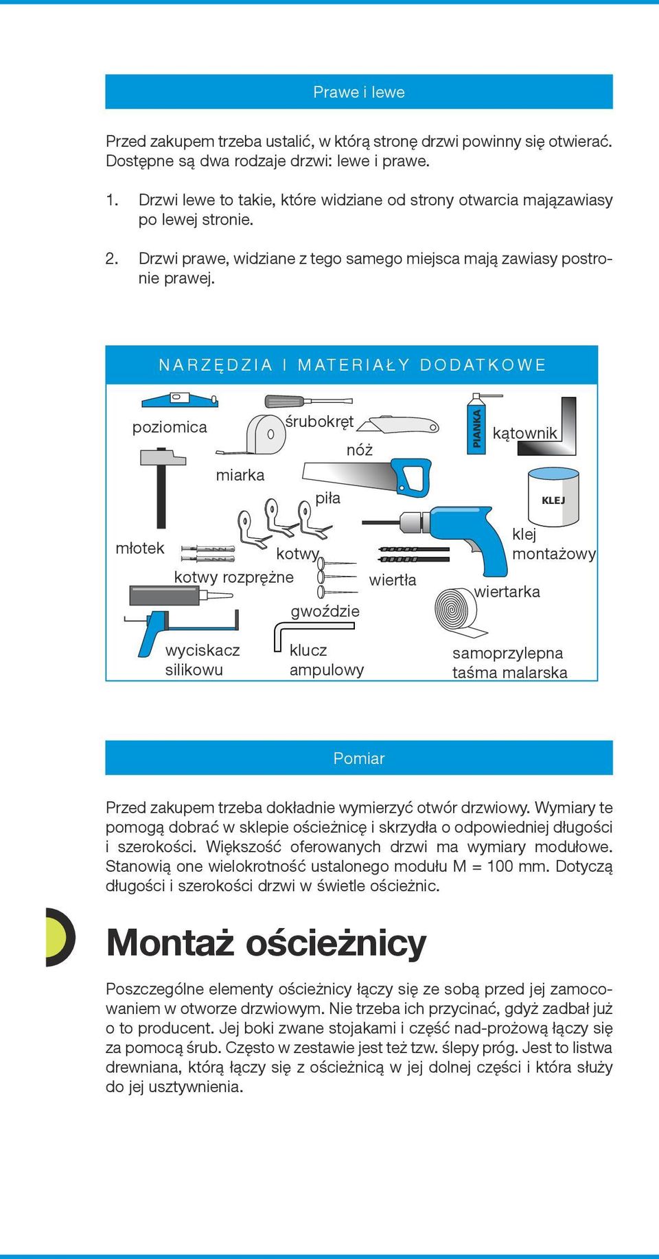 NARZĘDZIA I MATERIAŁY DODATKOWE poziomica śrubokręt nóż PIANKA kątownik miarka piła KLEJ młotek kotwy klej montażowy kotwy rozprężne gwoździe wiertła wiertarka wyciskacz silikowu klucz ampulowy