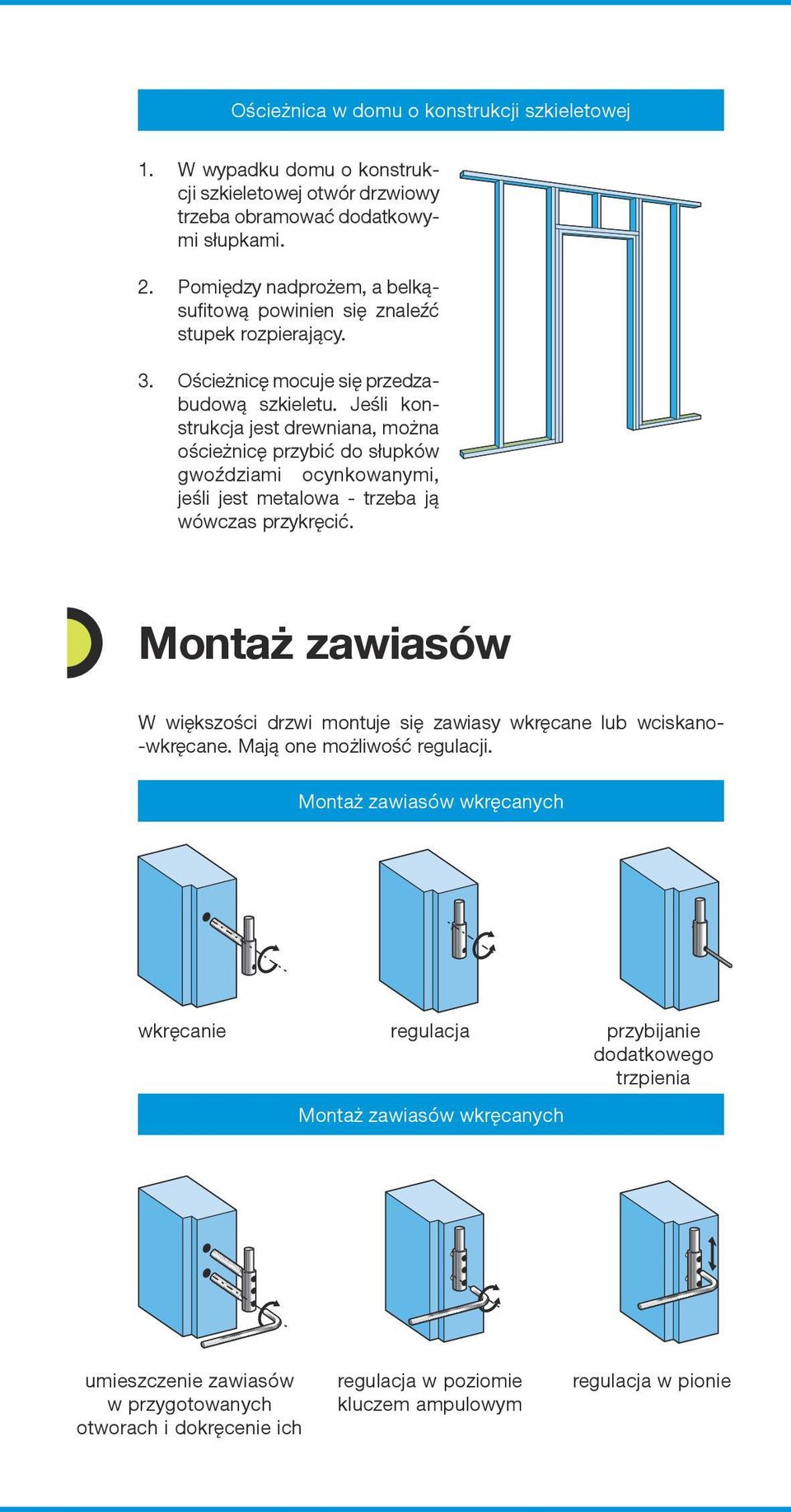 Jeśli konstrukcja jest drewniana, można ościeżnicę przybić do słupków gwoździami ocynkowanymi, jeśli jest metalowa - trzeba ją wówczas przykręcić.