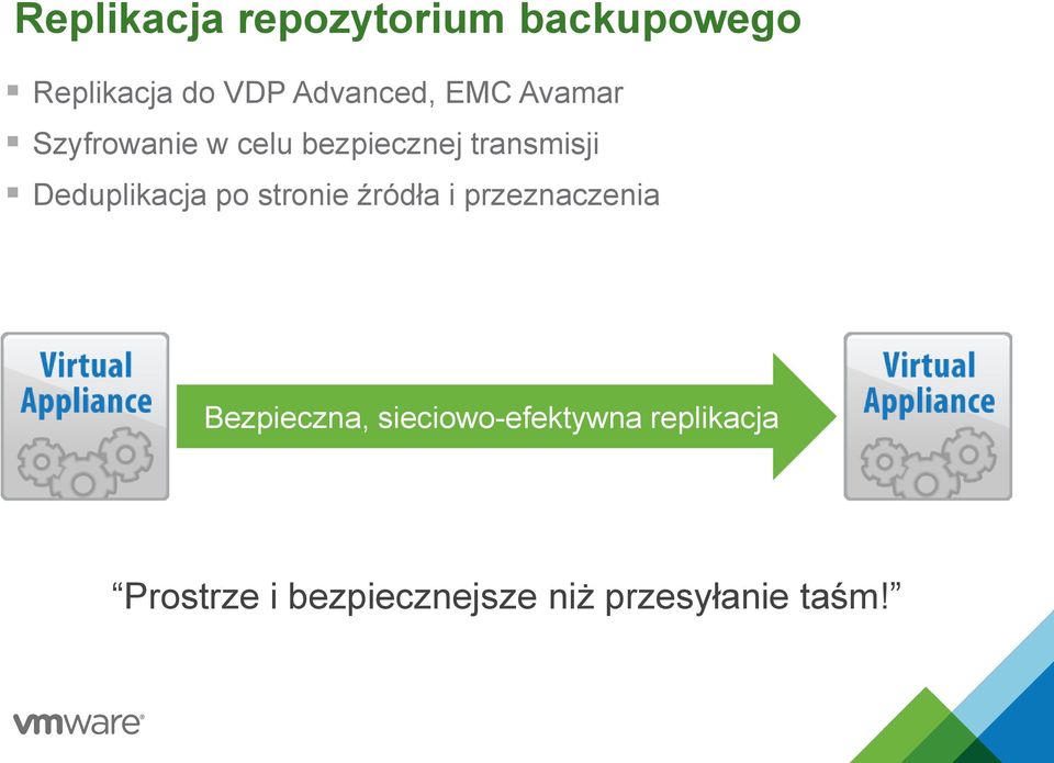 Deduplikacja po stronie źródła i przeznaczenia Bezpieczna,