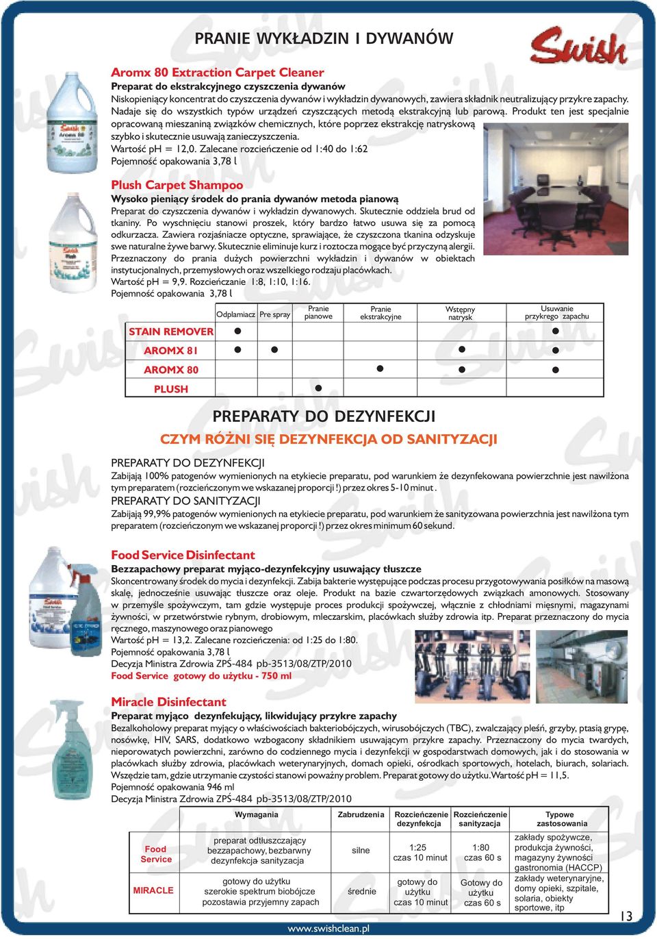 Produkt ten jest specjalnie opracowan¹ mieszanin¹ zwi¹zków chemicznych, które poprzez ekstrakcjê natryskow¹ szybko i skutecznie usuwaj¹ zanieczyszczenia. Wartoœæ ph = 12,0.