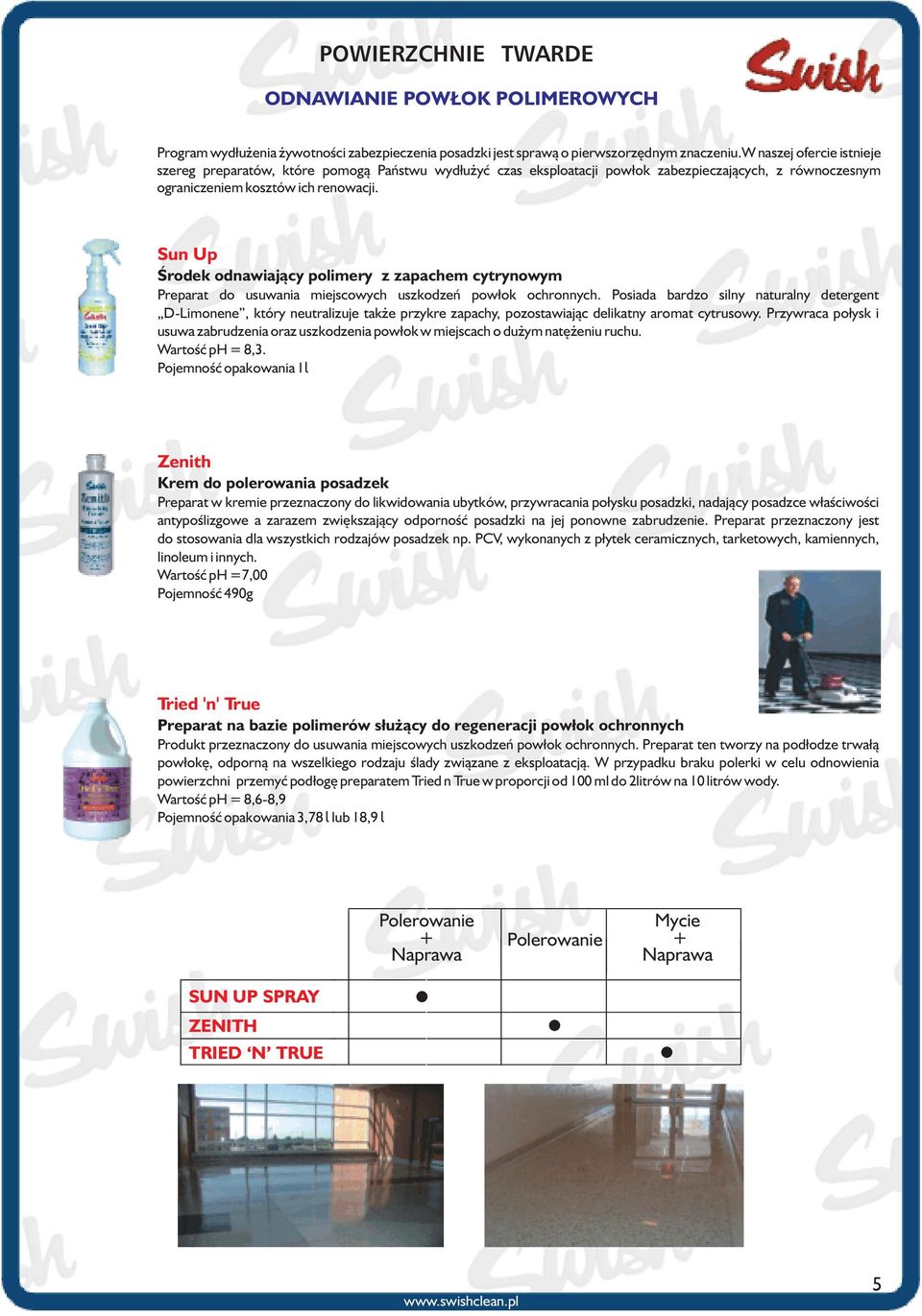 Sun Up Œrodek odnawiaj¹cy polimery z zapachem cytrynowym Preparat do usuwania miejscowych uszkodzeñ pow³ok ochronnych.