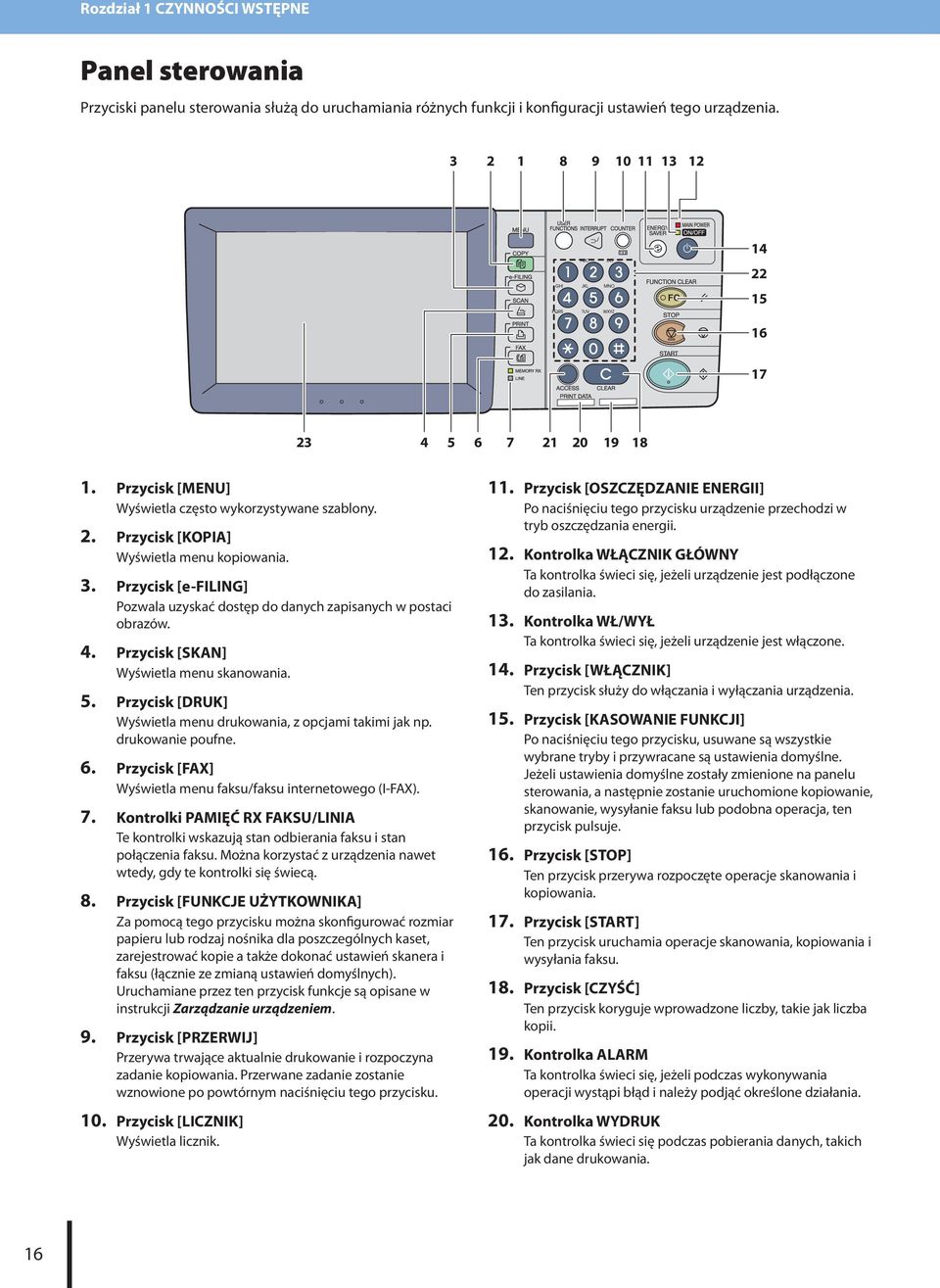 . Przycisk [SKAN] Wyświetla menu skanowania.. Przycisk [DRUK] Wyświetla menu drukowania, z opcjami takimi jak np. drukowanie poufne. 6. Przycisk [FAX] Wyświetla menu faksu/faksu internetowego (I-FAX).