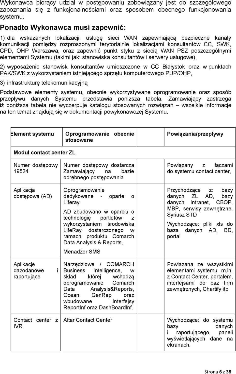 CPD, OHP Warszawa, oraz zapewnić punkt styku z siecią WAN PSZ poszczególnymi elementami Systemu (takimi jak: stanowiska konsultantów i serwery usługowe), 2) wyposażenie stanowisk konsultantów