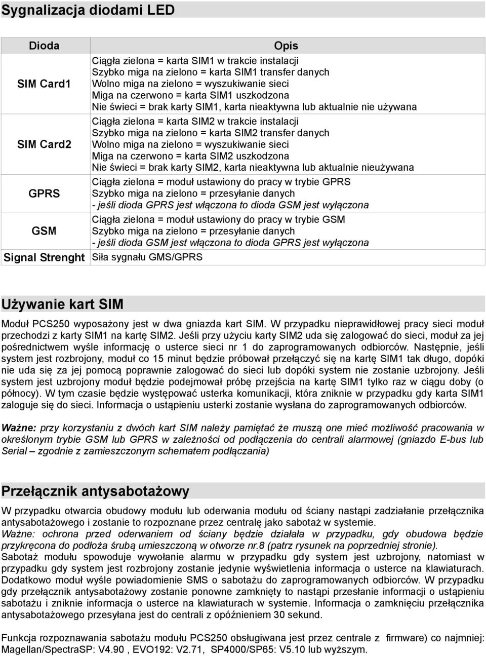 danych SIM Card2 Wolno miga na zielono = wyszukiwanie sieci Miga na czerwono = karta SIM2 uszkodzona Nie świeci = brak karty SIM2, karta nieaktywna lub aktualnie nieużywana Ciągła zielona = moduł