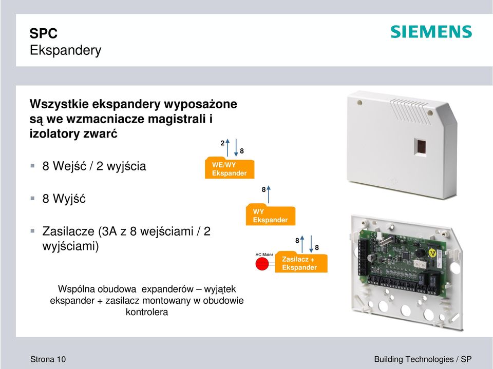 8 wejściami / 2 wyjściami) 8 WY Ekspander 8 8 Zasilacz + Ekspander Wspólna