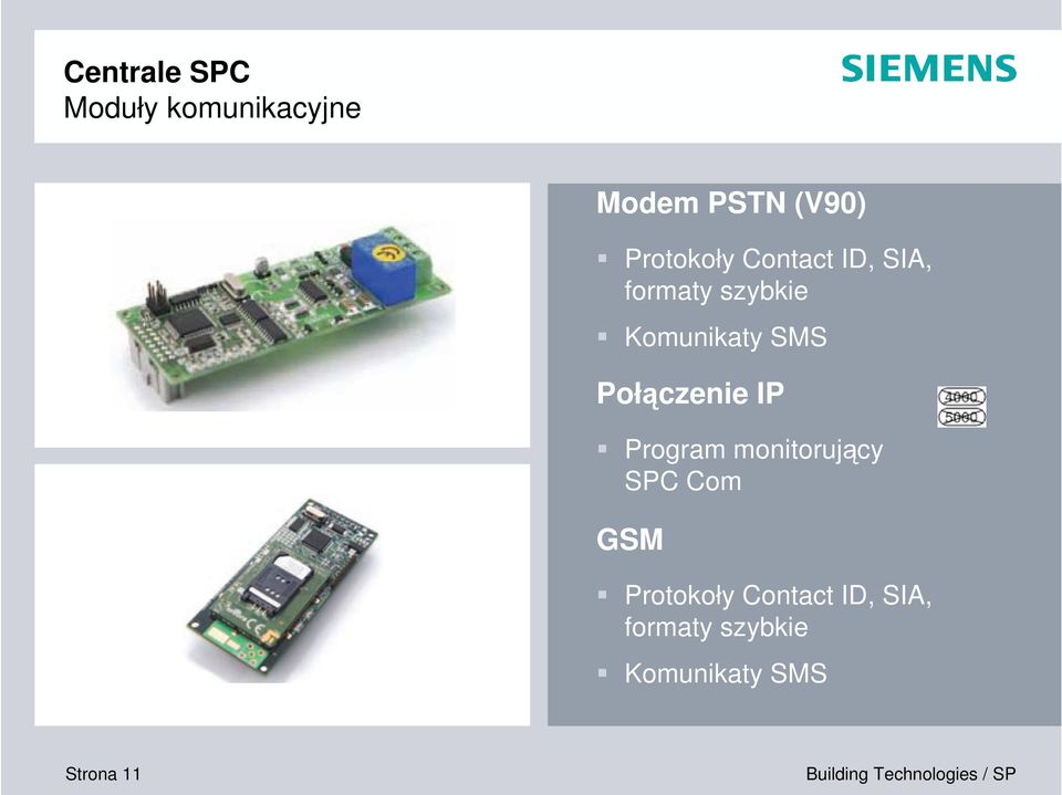 SMS Połączenie IP Program monitorujący SPC Com GSM  SMS