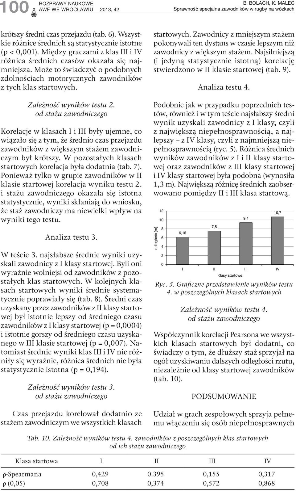 od stażu zawodniczego Korelacje w klasach I i III były ujemne, co wiązało się z tym, że średnio czas przejazdu zawodników z większym stażem zawodniczym był krótszy.