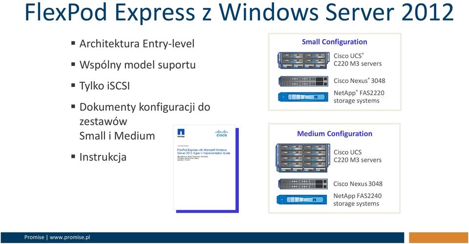 Configuration Cisco UCS C220 M3 servers Cisco Nexus 3048 NetApp FAS2220 storage