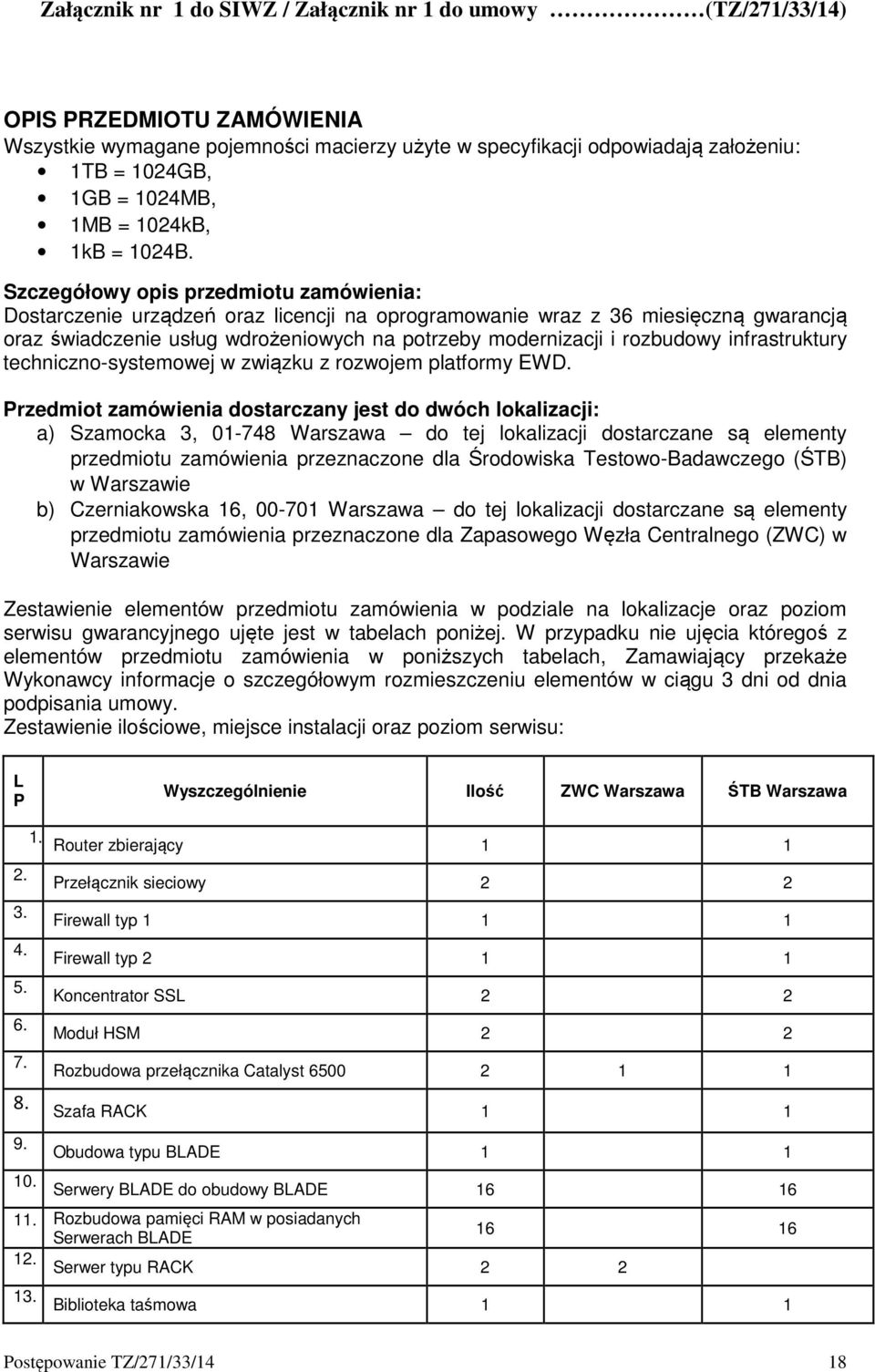 Szczegółowy opis przedmiotu zamówienia: Dostarczenie urządzeń oraz licencji na oprogramowanie wraz z 36 miesięczną gwarancją oraz świadczenie usług wdrożeniowych na potrzeby modernizacji i rozbudowy