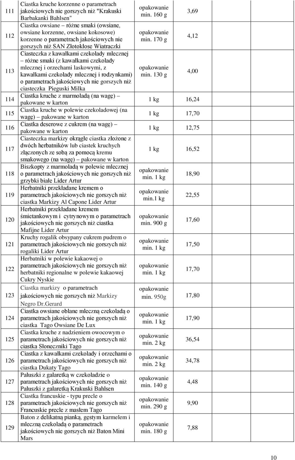 czekolady mlecznej i orzechami laskowymi, z kawałkami czekolady mlecznej i rodzynkami) o ciasteczka Pieguski Milka Ciastka kruche z marmoladą (na wagę) pakowane w karton Ciastka kruche w polewie