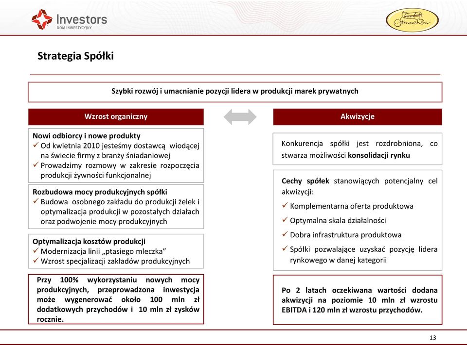 w pozostałych działach oraz podwojenie mocy produkcyjnych Optymalizacja kosztów produkcji Modernizacja linii ptasiego mleczka Wzrost specjalizacji zakładów produkcyjnych Przy 100% wykorzystaniu