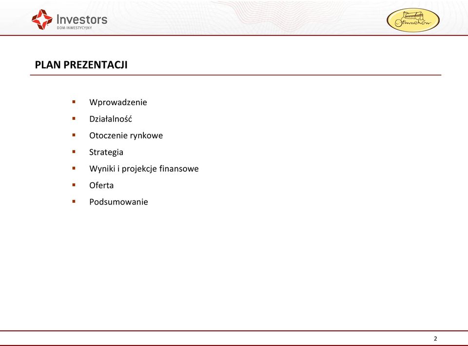 Strategia Wyniki i projekcje