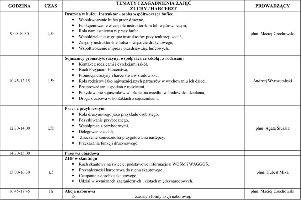 instruktorów przy realizacji zadań, Zespoły instruktorskie hufca wsparcie drużynowego, Współtworzenie imprez i przedsięwzięć hufcowych.