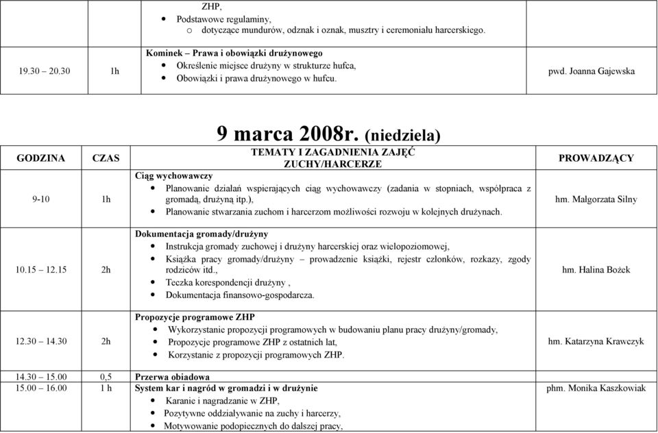 30 2h 9 marca 2008r. (niedziela) ZUCHY/HARCERZE Ciąg wychowawczy Planowanie działań wspierających ciąg wychowawczy (zadania w stopniach, współpraca z gromadą, drużyną itp.