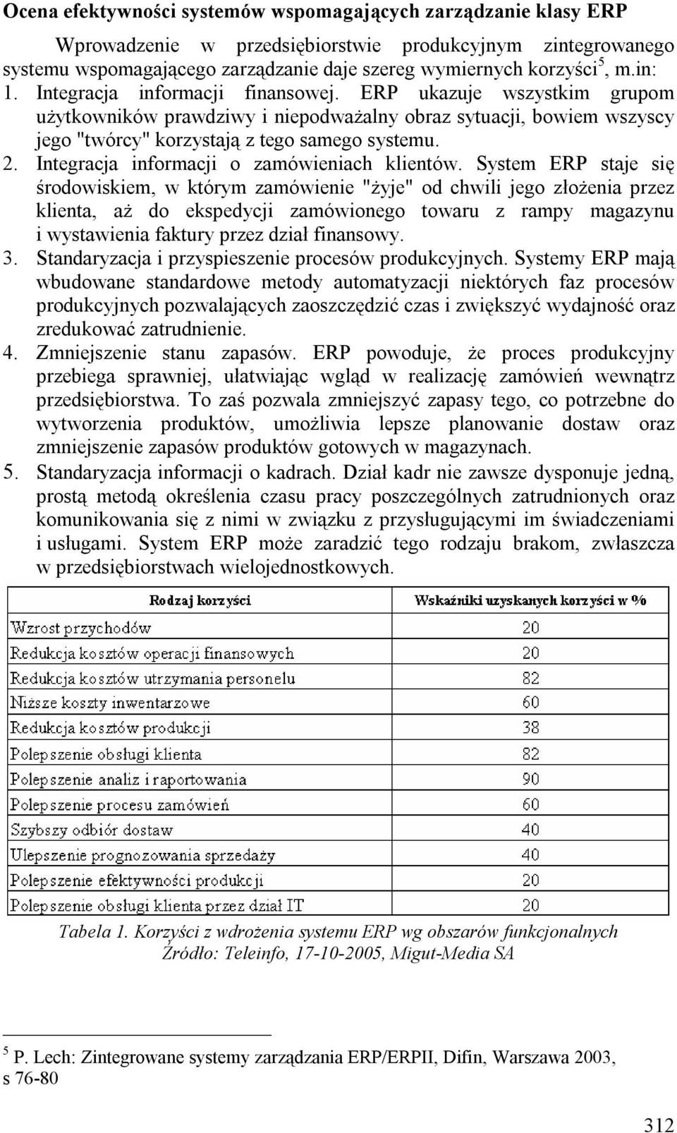 Integracja informacji o zamówieniach klientów.