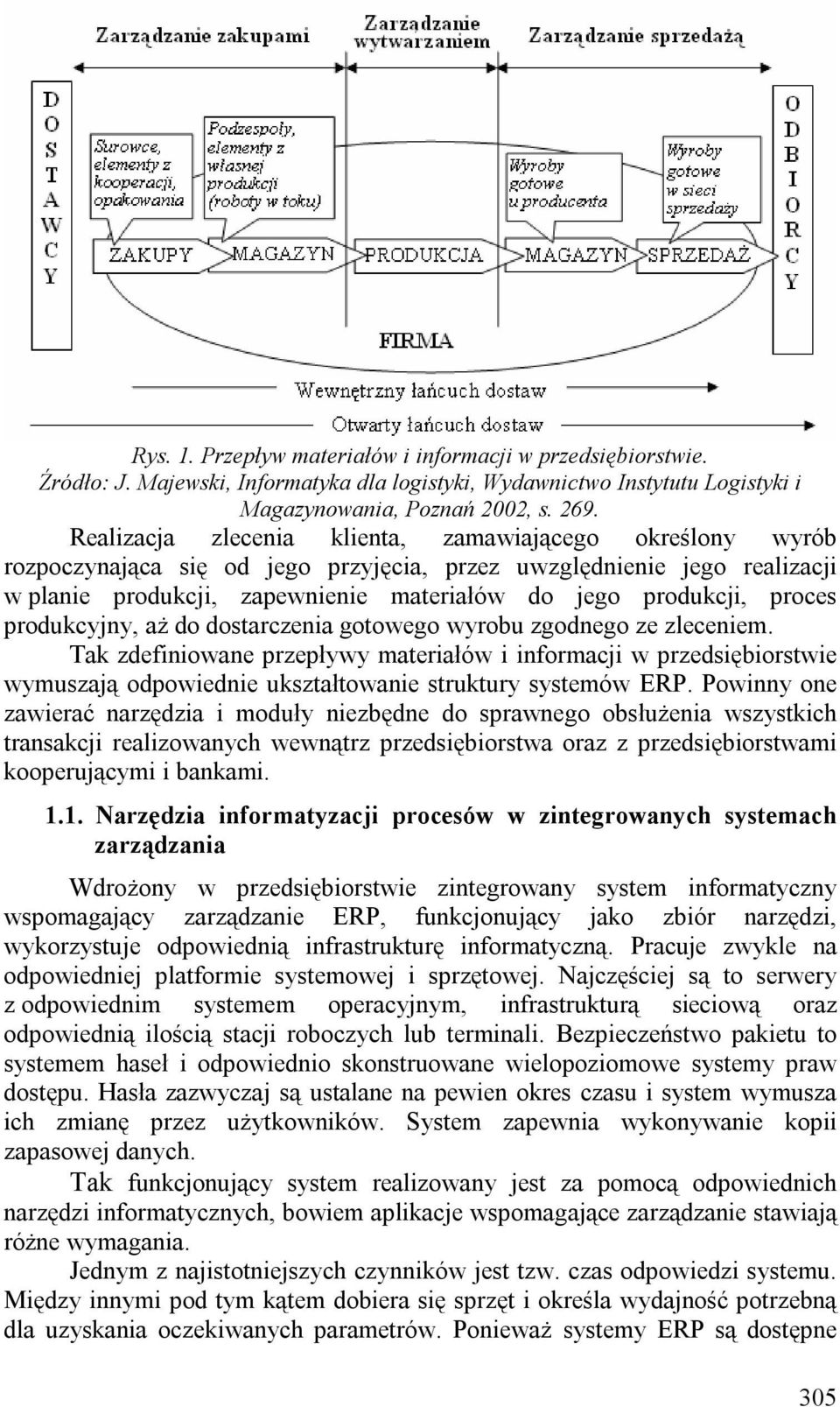 proces produkcyjny, aż do dostarczenia gotowego wyrobu zgodnego ze zleceniem.