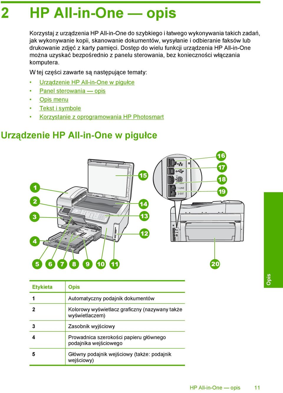 W tej części zawarte są następujące tematy: Urządzenie HP All-in-One w pigułce Panel sterowania opis Opis menu Tekst i symbole Korzystanie z oprogramowania HP Photosmart Urządzenie HP All-in-One w