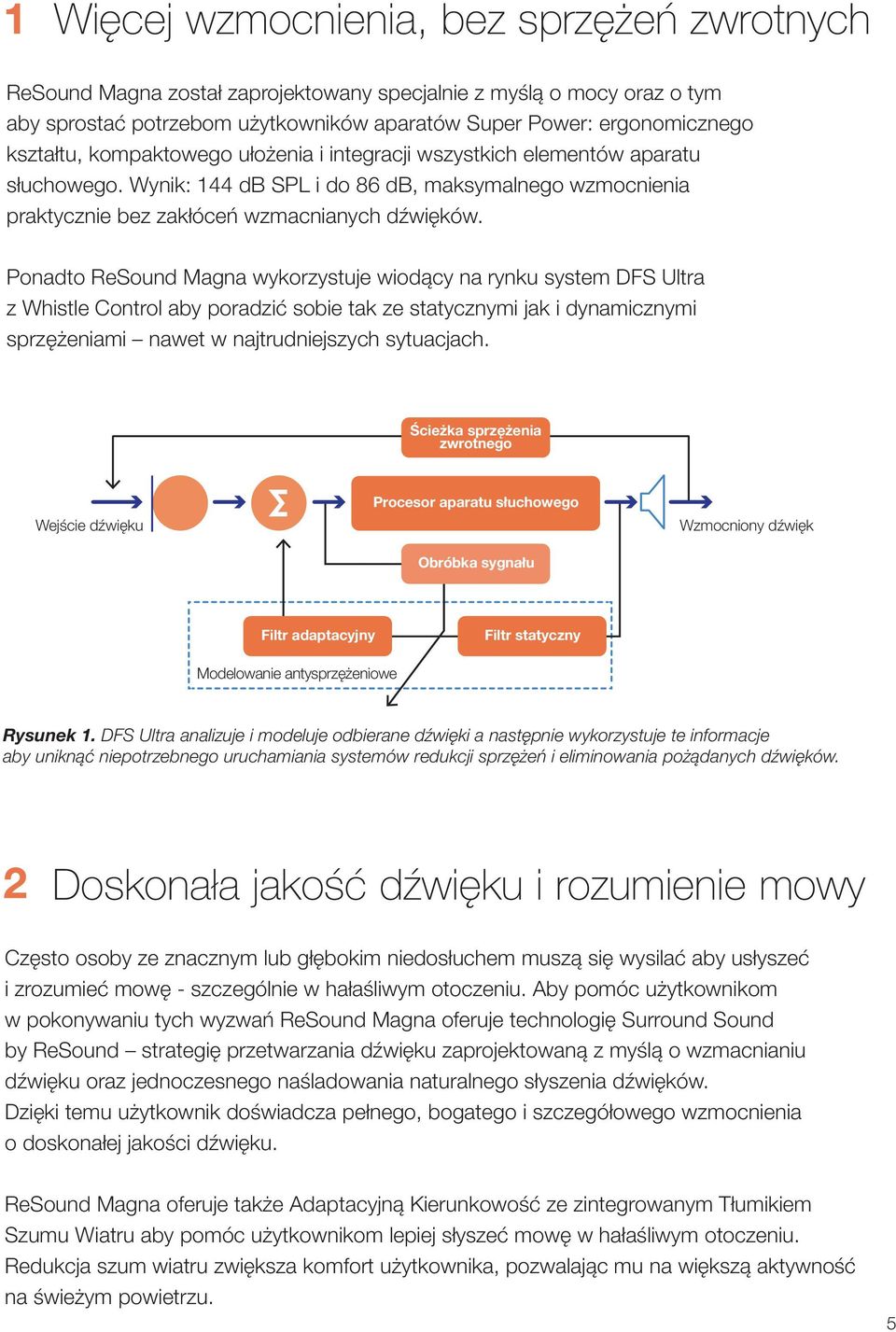 Ponadto ReSound Magna wykorzystuje wiodący na rynku system DFS Ultra z Whistle Control aby poradzić sobie tak ze statycznymi jak i dynamicznymi sprzężeniami nawet w najtrudniejszych sytuacjach.