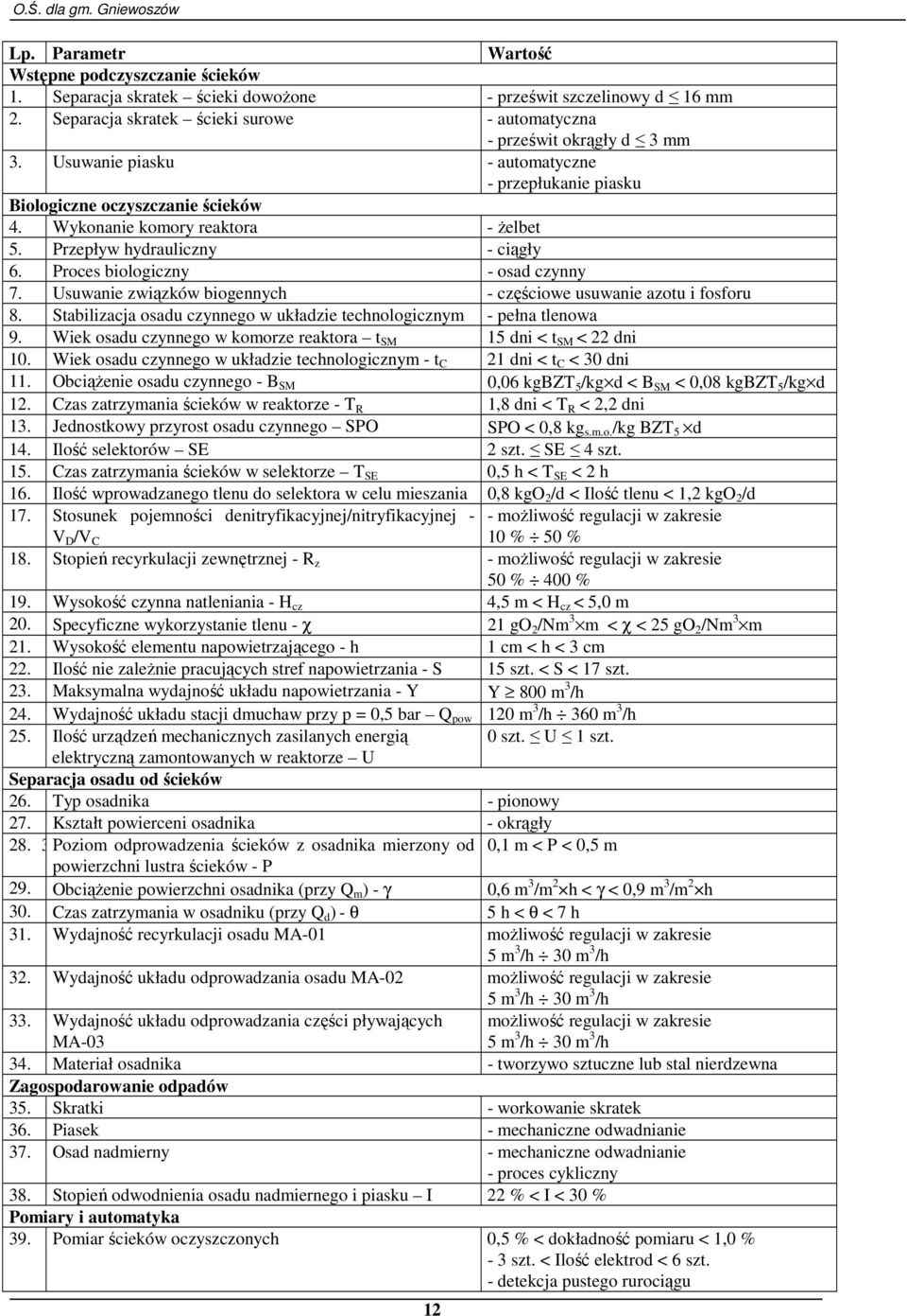 Usuwanie związków biogennych - częściowe usuwanie azotu i fosforu 8. Stabilizacja osadu czynnego w układzie technologicznym - pełna tlenowa 9.