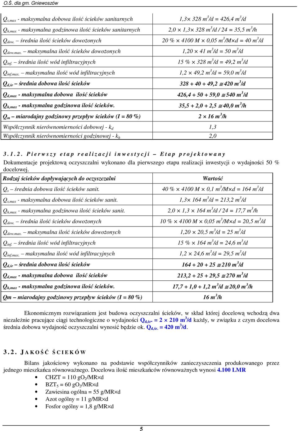 średnia ilość wód infiltracyjnych 15 % 328 m 3 /d = 49,2 m 3 /d Q inf.max.