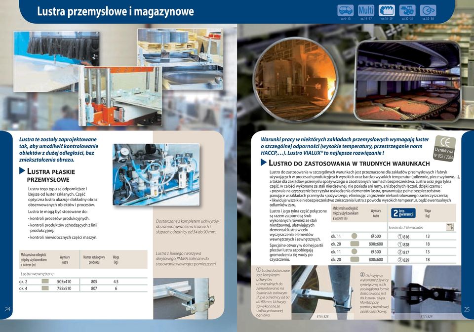 Lu s t r a p ł a s k i e p r z e m y s ł o w e Lustra tego typu są odporniejsze i lżejsze od luster szklanych. Część optyczna ukazuje dokładny obraz obserwowanych obiektów i procesów.