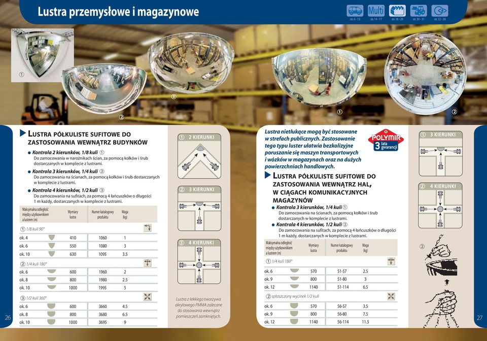 dostarczanych w komplecie z mi. Kontrola 3 kierunków, 1/4 kuli 2 Do zamocowania na ścianach, za pomocą kołków i śrub dostarczanych w komplecie z mi.