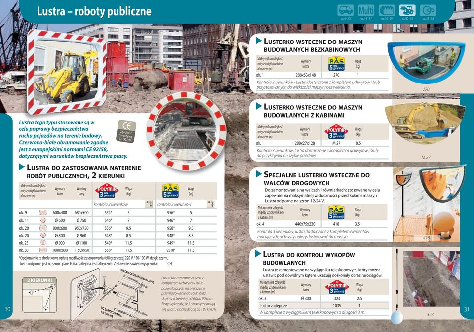 270 Lustra tego typu stosowane są w celu poprawy bezpieczeństwa ruchu pojazdów na terenie budowy.