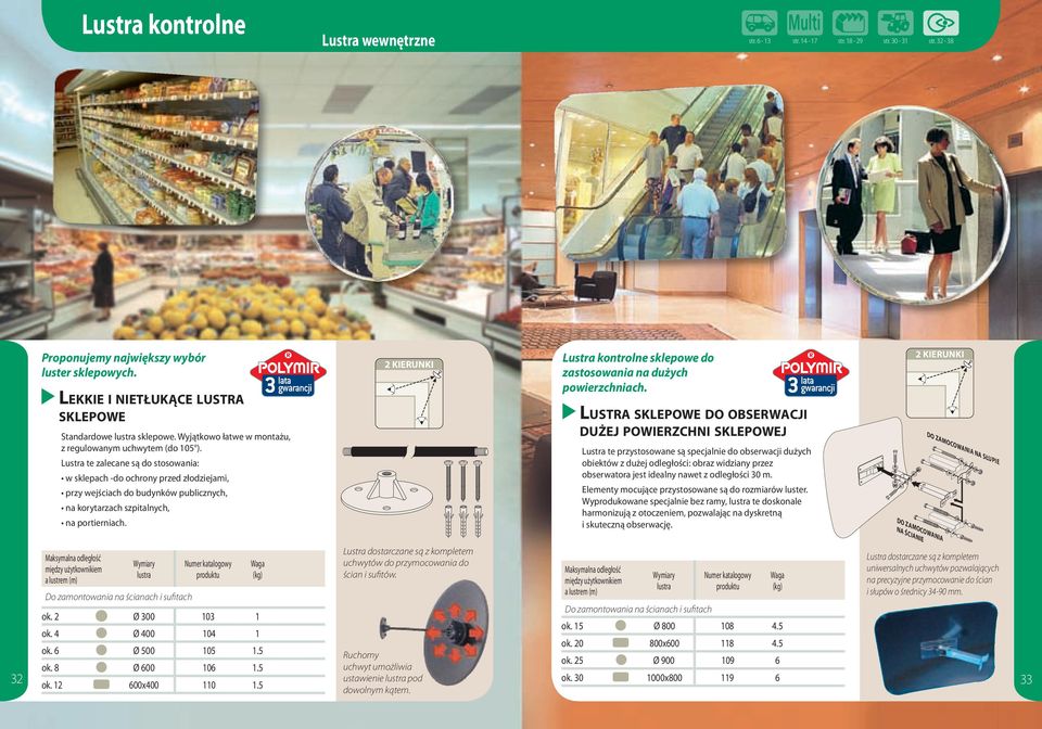 Lustra te zalecane są do stosowania: w sklepach -do ochrony przed złodziejami, przy wejściach do budynków publicznych, na korytarzach szpitalnych, na portierniach.