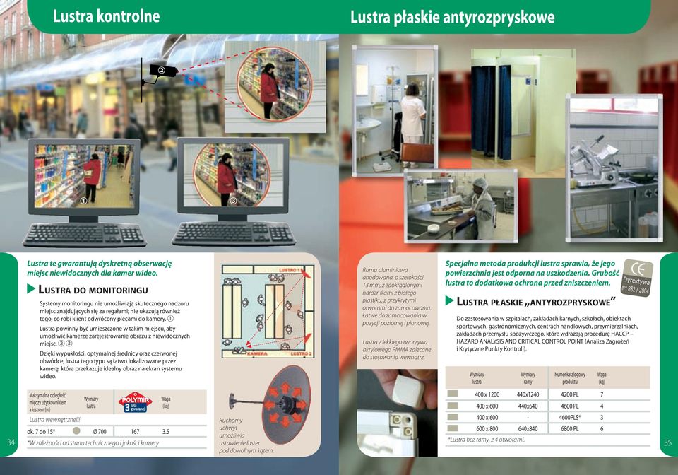 1 Lustra powinny być umieszczone w takim miejscu, aby umożliwić kamerze zarejestrowanie obrazu z niewidocznych miejsc.