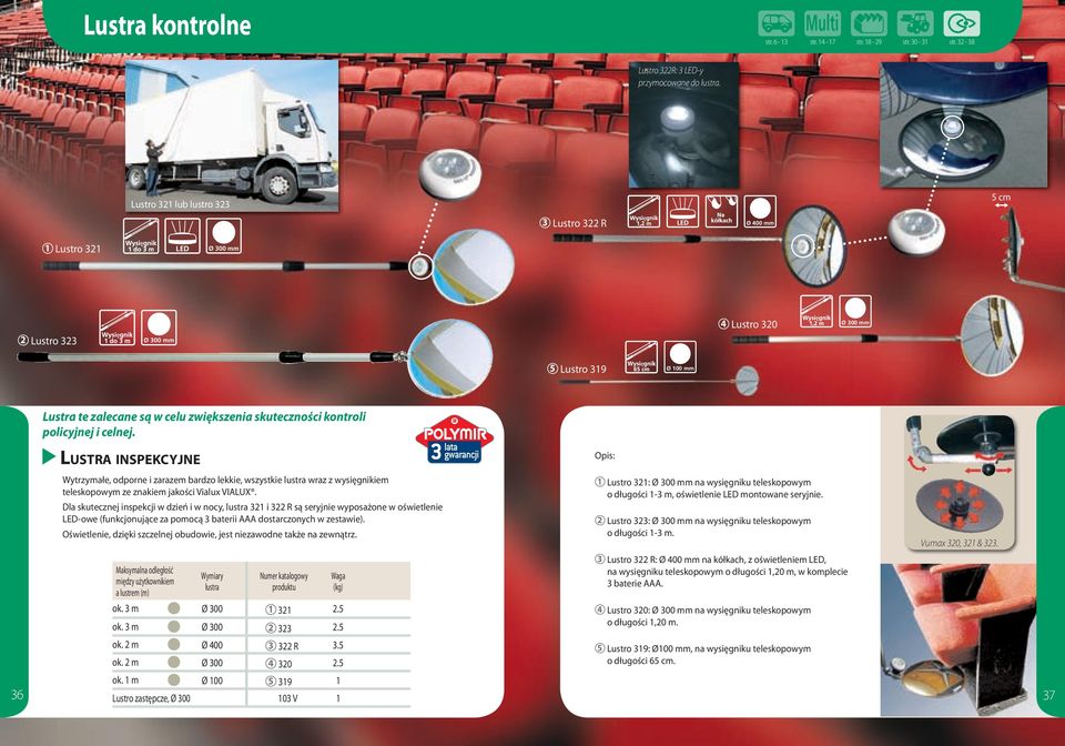skuteczności kontroli policyjnej i celnej. Lustra inspekcyjne Wytrzymałe, odporne i zarazem bardzo lekkie, wszystkie wraz z wysięgnikiem teleskopowym ze znakiem jakości Vialux VIALUX.