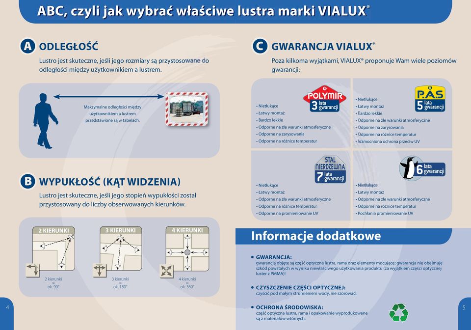 Nietłukące Łatwy montaż Bardzo lekkie Odporne na złe warunki atmosferyczne Odporne na zarysowania Odporne na różnice temperatur Nietłukące Łatwy montaż Bardzo lekkie Odporne na złe warunki