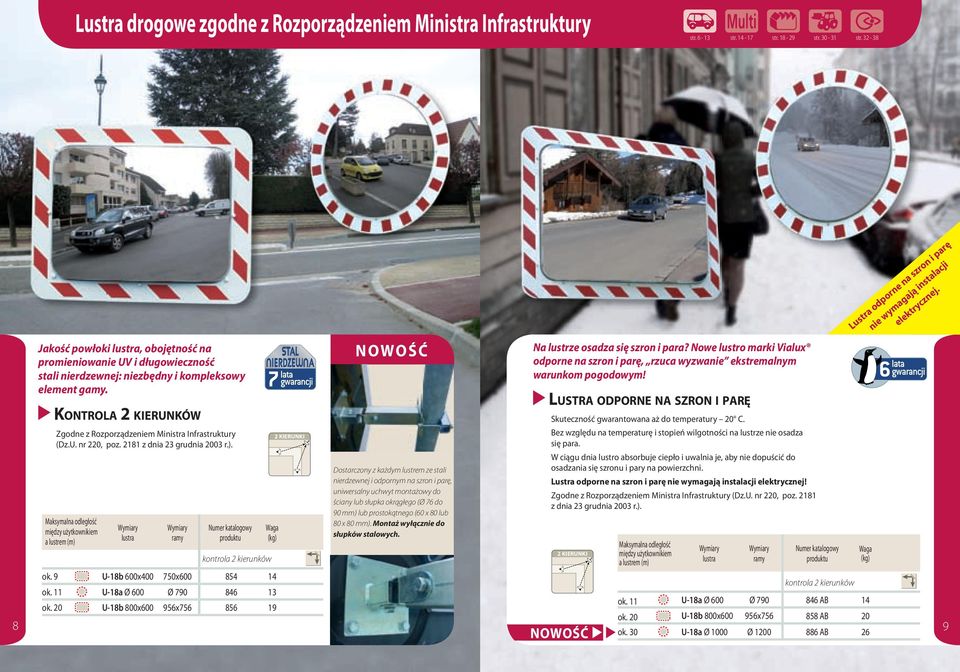 ko n t r o L a 2 k i e r u n k ó w Zgodne z Rozporządzeniem Ministra Infrastruktury (Dz.U. nr 220, poz. 2181 z dnia 23 grudnia 2003 r.). ok. 9 U-18b 600x400 750x600 854 14 ok.