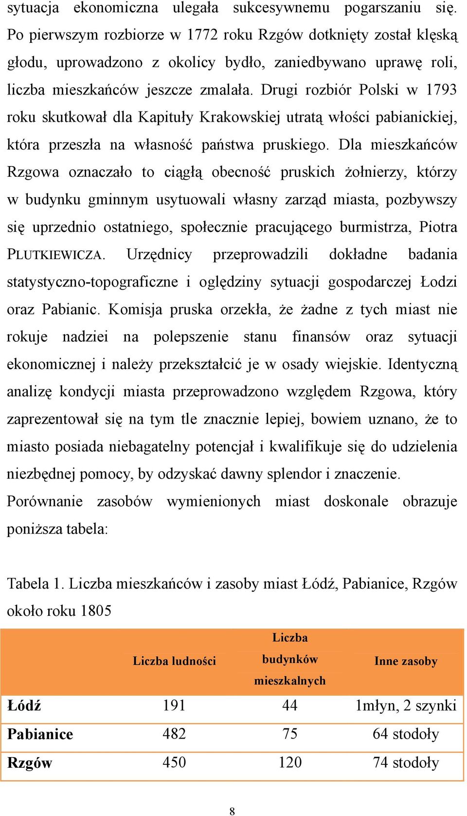 Drugi rozbiór Polski w 1793 roku skutkował dla Kapituły Krakowskiej utratą włości pabianickiej, która przeszła na własność państwa pruskiego.