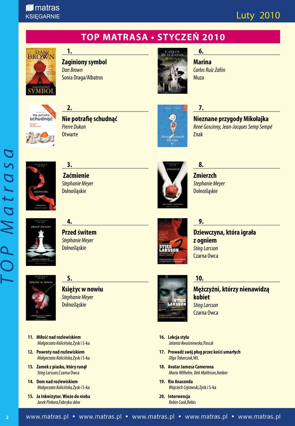 Księżyc w nowiu Stephanie Meyer Dolnośląskie 8. Zmierzch Stephanie Meyer Dolnośląskie 9. Dziewczyna, która igrała z ogniem Stieg Larsson Czarna Owca 10.