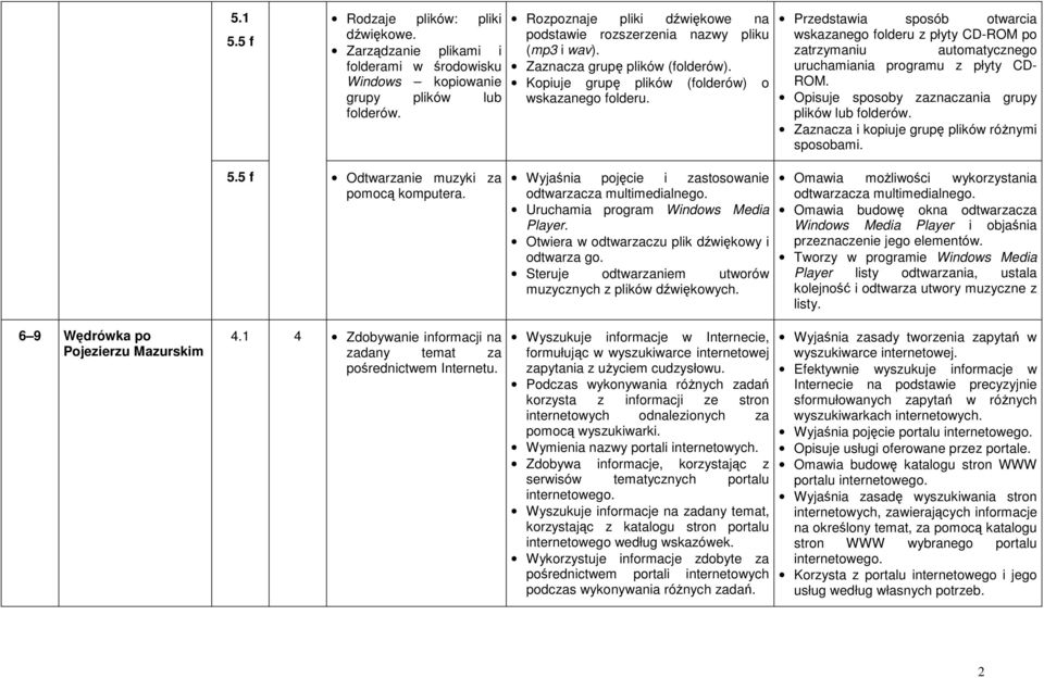 Przedstawia sposób otwarcia wskazanego folderu z płyty CD-ROM po zatrzymaniu automatycznego uruchamiania programu z płyty CD- ROM. Opisuje sposoby zaznaczania grupy plików lub folderów.