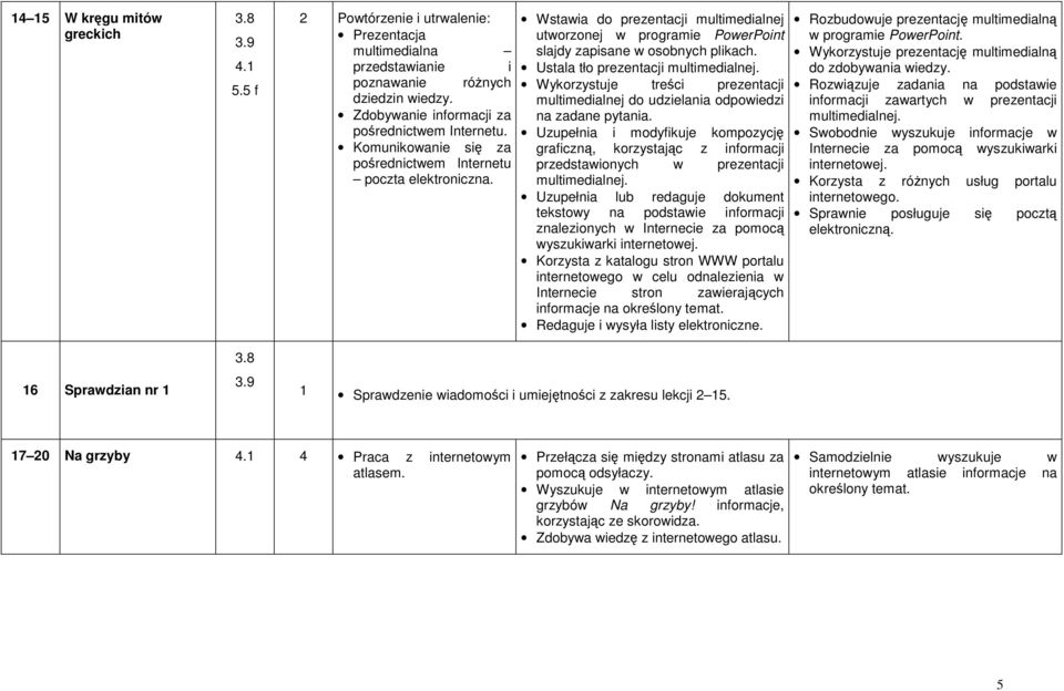 Wstawia do prezentacji multimedialnej utworzonej w programie PowerPoint slajdy zapisane w osobnych plikach. Ustala tło prezentacji multimedialnej.