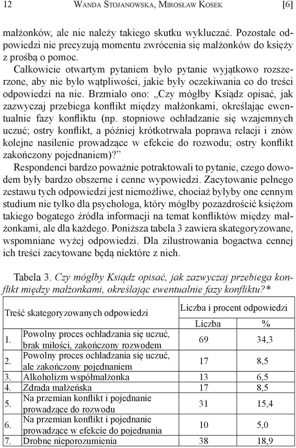 Brzmiało ono: Czy mógłby Ksiądz opisać, jak zazwyczaj przebiega konflikt między małżonkami, określając ewentualnie fazy konfliktu (np.