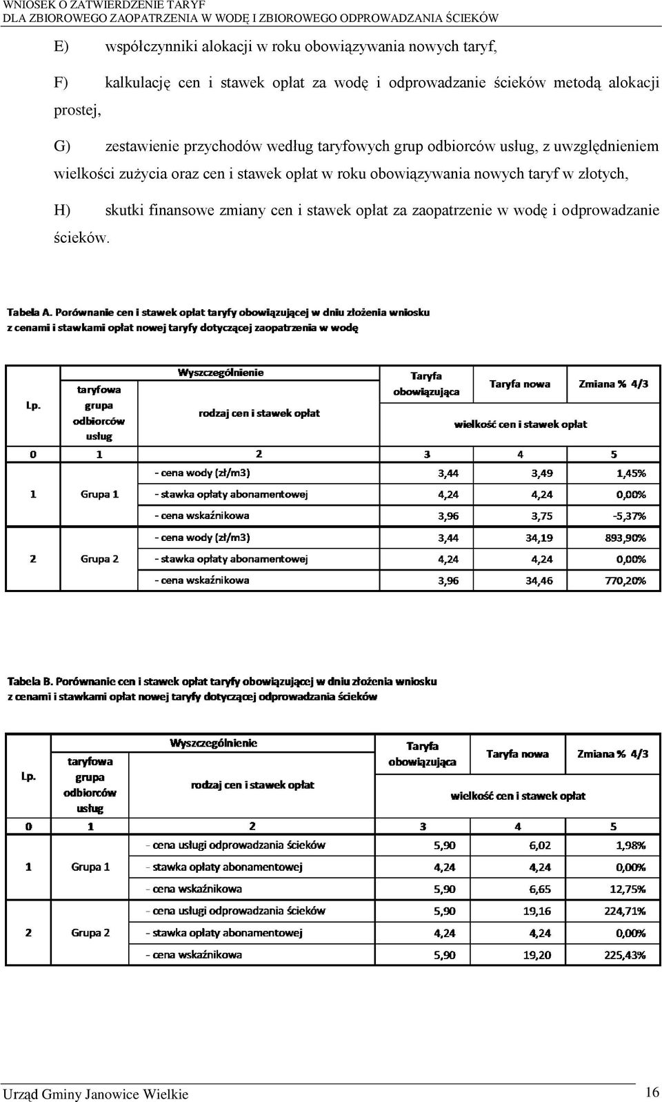 usług, z uwzględnieniem wielkości zużycia oraz cen i stawek opłat w roku obowiązywania nowych taryf w złotych,