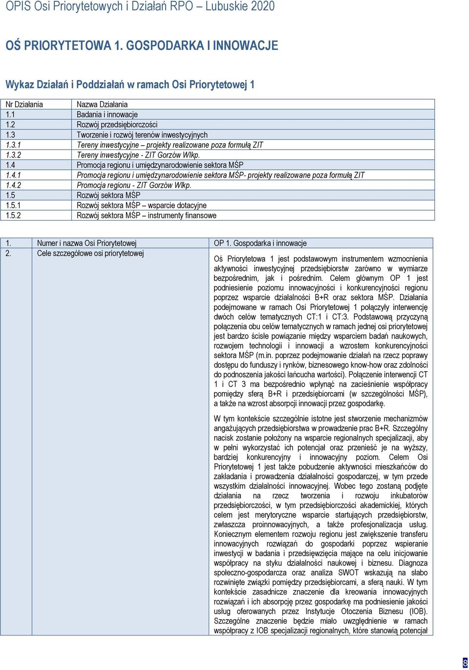 1.4 Promocja regionu i umiędzynarodowienie sektora MŚP 1.4.1 Promocja regionu i umiędzynarodowienie sektora MŚP- projekty realizowane poza formułą ZIT 1.4.2 Promocja regionu - ZIT Gorzów Wlkp. 1.5 Rozwój sektora MŚP 1.