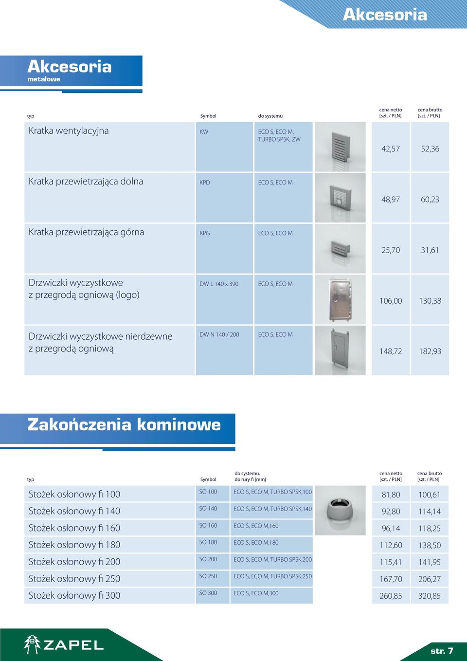 systemu, do rury fi Stożek osłonowy fi 100 SO 100,,100 81,80 100,61 Stożek osłonowy fi 140 SO 140,,140 92,80 114,14 Stożek osłonowy fi 160 SO 160,160 96,14