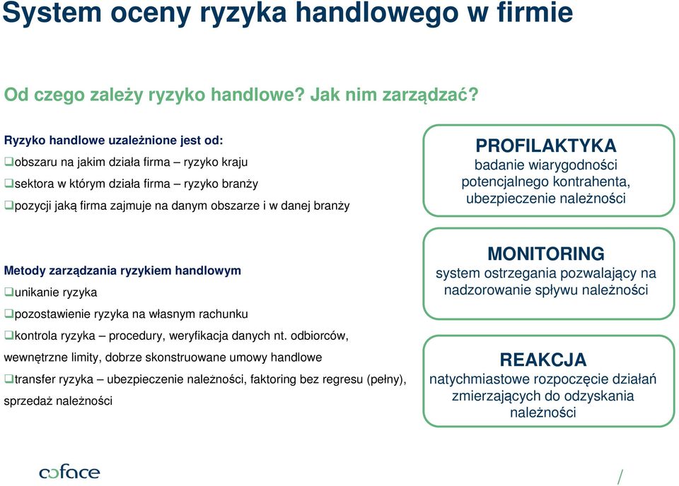 badanie wiarygodności potencjalnego kontrahenta, ubezpieczenie należności Metody zarządzania ryzykiem handlowym unikanie ryzyka pozostawienie ryzyka na własnym rachunku kontrola ryzyka procedury,