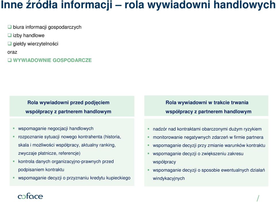 współpracy, aktualny ranking, zwyczaje płatnicze, referencje) kontrola danych organizacyjno-prawnych przed podpisaniem kontraktu wspomaganie decyzji o przyznaniu kredytu kupieckiego nadzór nad