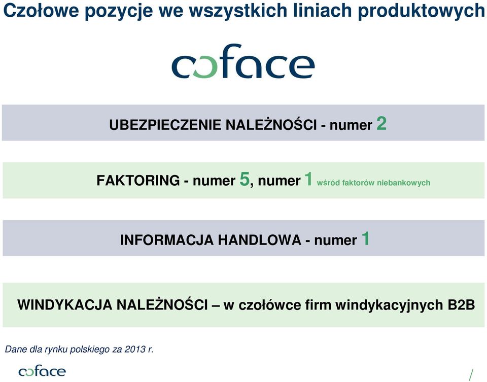 niebankowych INFORMACJA HANDLOWA - numer 1 WINDYKACJA NALEŻNOŚCI w