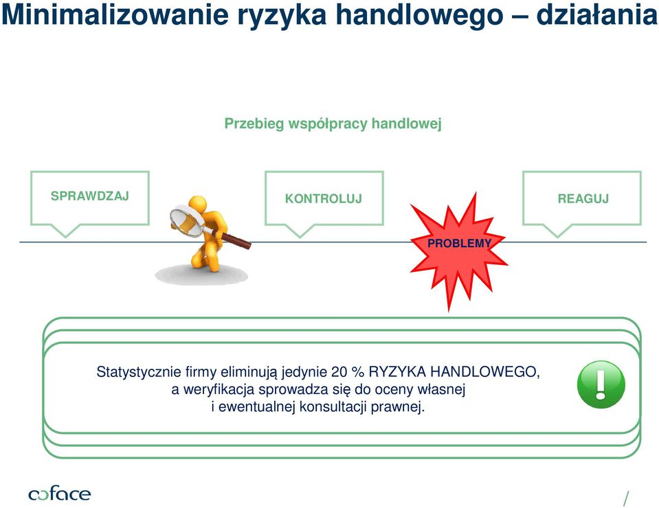 Statystycznie firmy eliminują jedynie 20 % RYZYKA HANDLOWEGO,