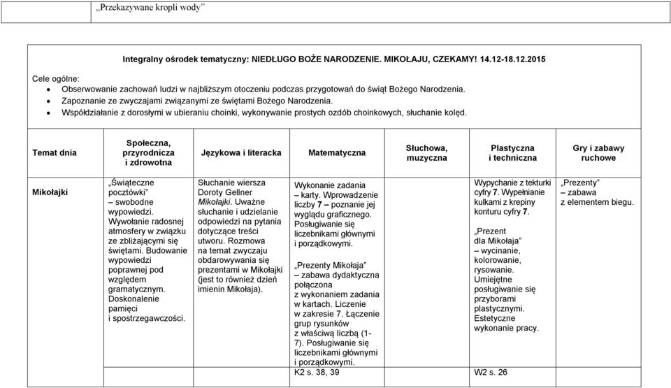 Współdziałanie z dorosłymi w ubieraniu choinki, wykonywanie prostych ozdób choinkowych, słuchanie kolęd.