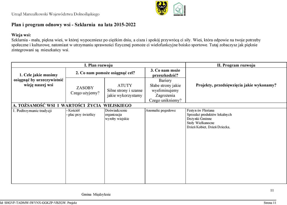 Tutaj zobaczysz jak pięknie zintegrowani są mieszkańcy wsi. 1. Cele jakie musimy osiągnąć by urzeczywistnić wizję naszej wsi I. Plan rozwoju II. Program rozwoju 3. Co nam może 2.