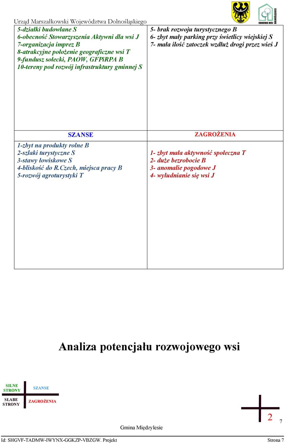 produkty rolne B 2-szlaki turystyczne S 3-stawy łowiskowe S 4-bliskość do R.