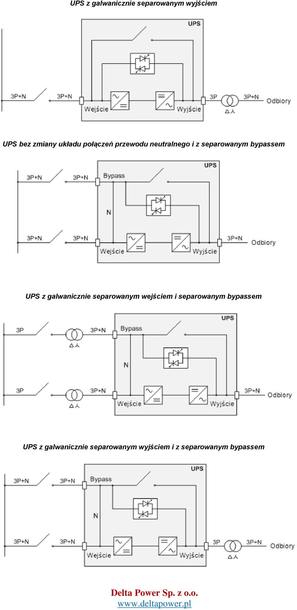 bypassem UPS z galwanicznie separowanym wejściem i