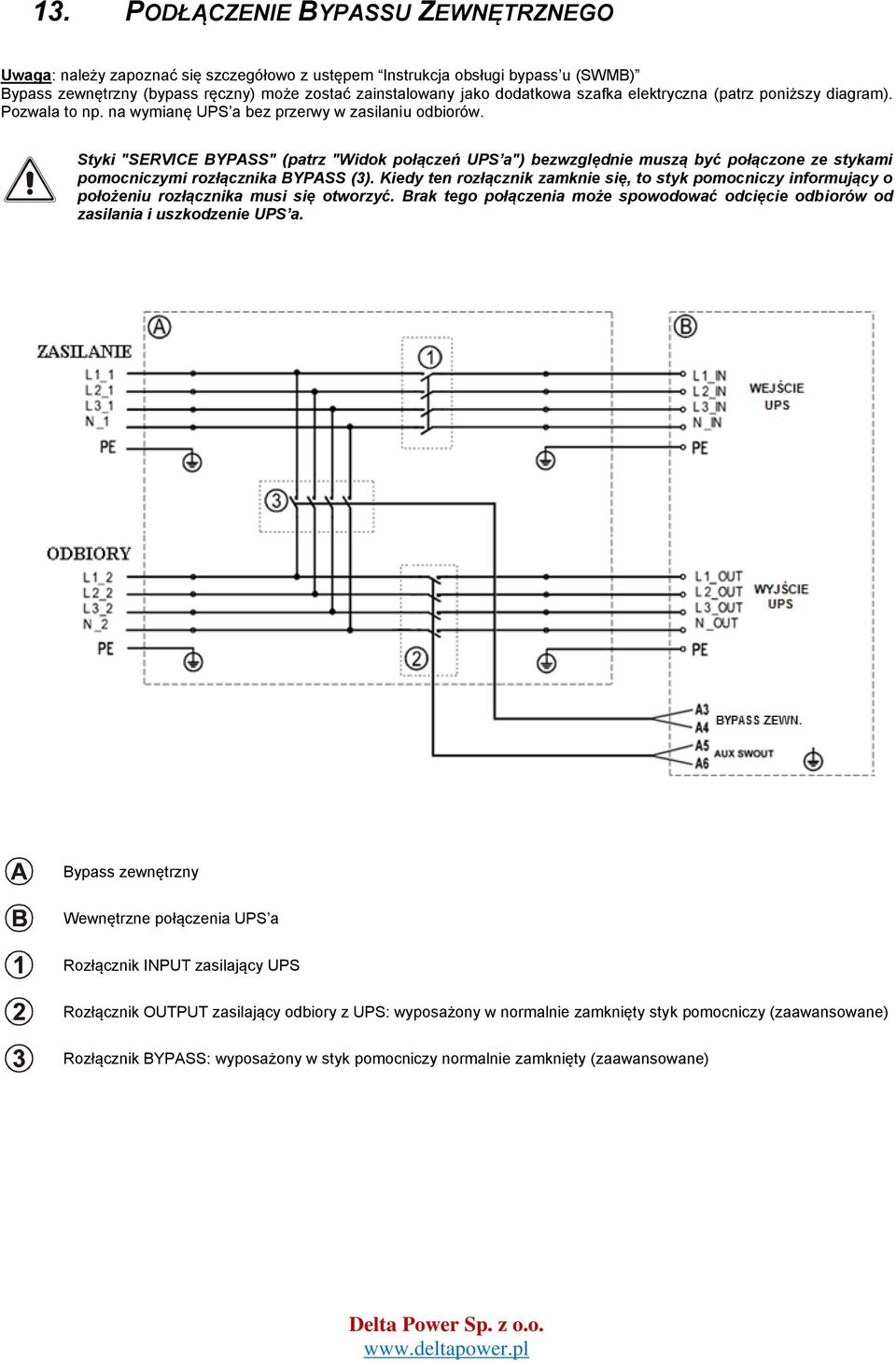 Styki "SERVICE BYPASS" (patrz "Widok połączeń UPS a") bezwzględnie muszą być połączone ze stykami pomocniczymi rozłącznika BYPASS (3).