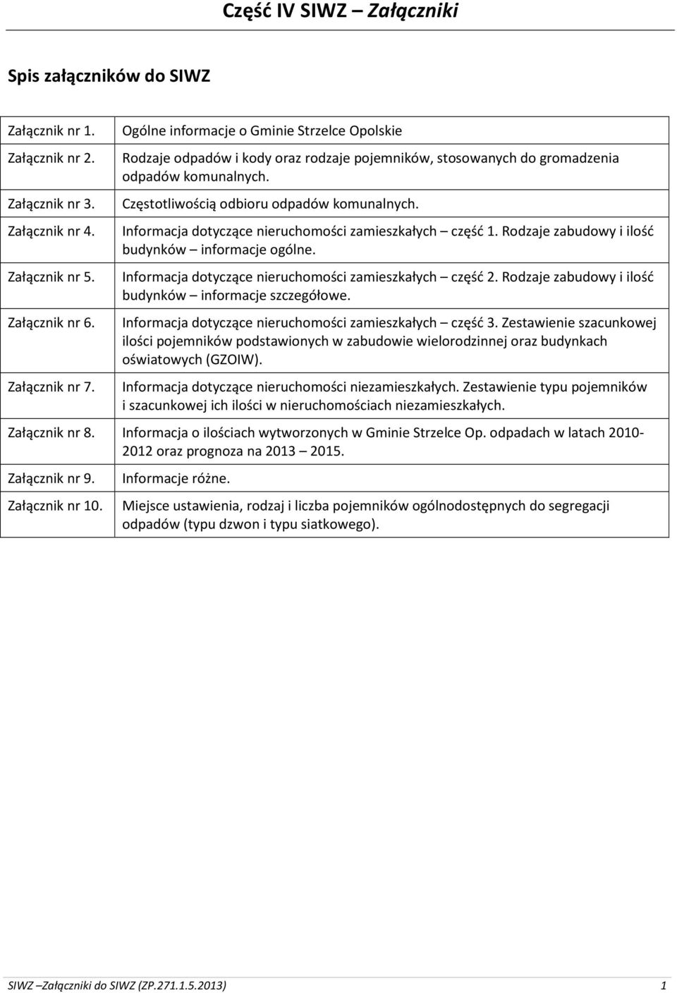 Informacja dotyczące nieruchomości zamieszkałych część 1. Rodzaje zabudowy i ilość budynków informacje ogólne. Informacja dotyczące nieruchomości zamieszkałych część 2.